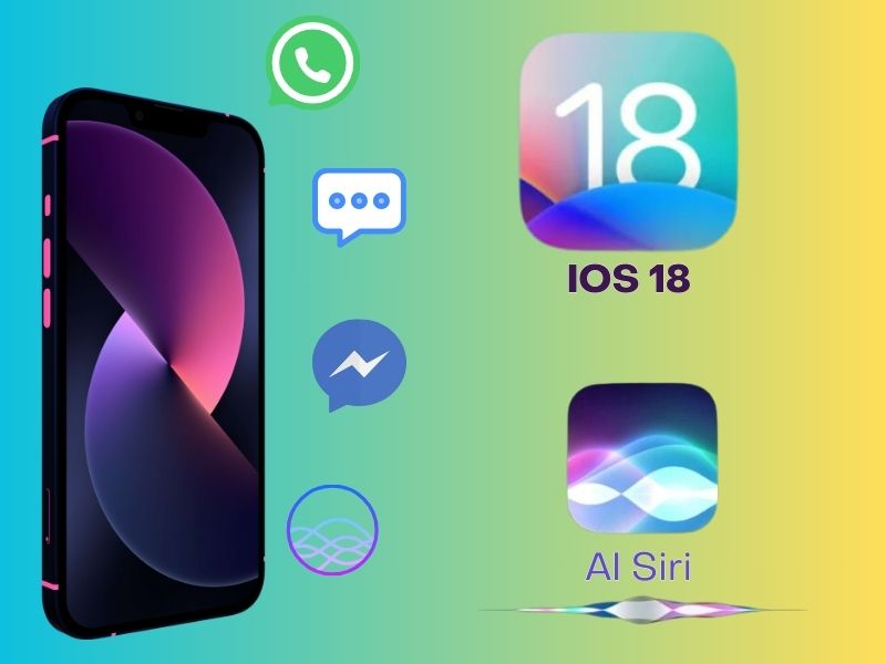 IOS 18 feature update, IOS18 apple, IOS18 update, Version IOS 18, AI siri